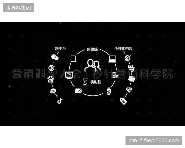 跨平台账号互通 推动用户端实现内容消费无缝衔接体验